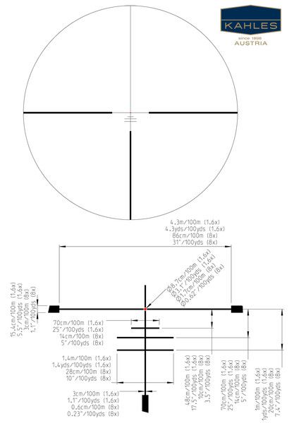 Kahles Helia 5 1.6-8x42 Riflescope . Kahles Rifle Scopes.